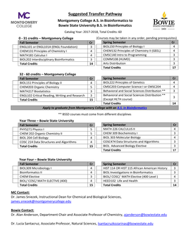 Montgomery College AS in Bioinformatics to Bowie State University BS in Bioinformatics