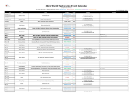 2021 World Taekwondo Event Calendar