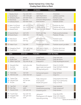 Grading Sheet: White to Black