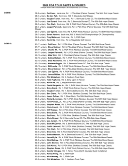 2009 Pga Tour Facts & Figures