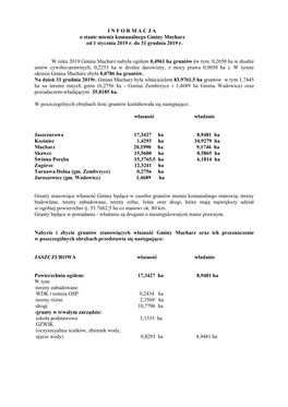 Zalacznik2.Pdf (321