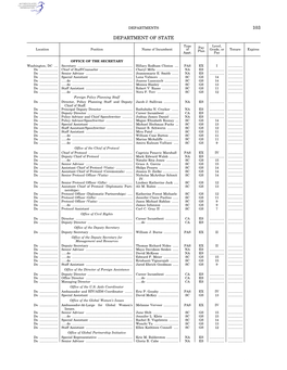 103 Department of State