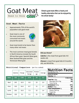 Goat Meat Offers a Hearty and Goat Meat Healthy Alternative That Can Be Enjoyed by Need to Know the Whole Family!