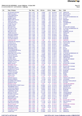 THOLLON LES MEMISES - Assaut (9.000 Km) - 10 Juin 2018 Page 1/2 C L a S S E M E N T G E N E R a L - 9.000 Mm 16:43