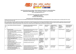 Zonal Stressed Asset Recovery Branch : Meher Chamber, Ground Floor, Dr