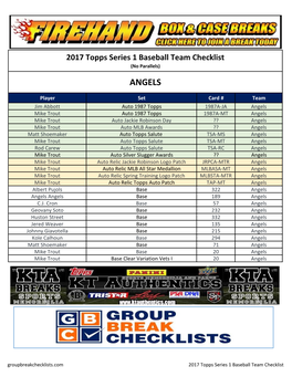 2017 Topps Series 1 Baseball Team Checklist Information Guide