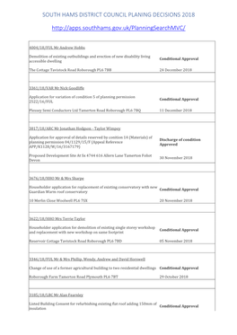 SOUTH HAMS DISTRICT COUNCIL PLANING DECISIONS 2018 Http