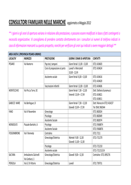 CONSULTORI FAMILIARI NELLE MARCHE Aggiornato a Maggio 2012