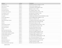 COVID-19 Labs.Pdf