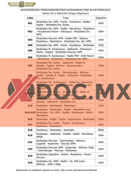 WOJEWÓDZKIE PRZEDSIĘBIORSTWO KOMUNIKACYJNE W KATOWICACH Wykaz Linii W Rybnickim Okręgu Węglowym Linia Trasa Zajezdnia Wodzisław Dw
