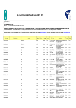 Mobile-Phone-Operators-EE.Pdf