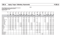 501.4 Leipzig - Torgau - Falkenberg - Hoyerswerda 501.4