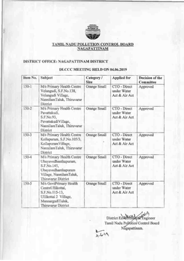 NA GAP ATTINAM DISTRICT DLCCC MEETING HELD on 04.06.2019 Item