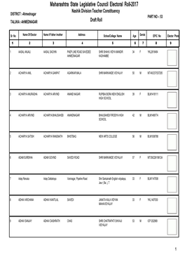 Maharashtra State Legislative Council Electoral Roll -2017 Nashik Division Teacher Constituency DISTRICT :-Ahmednagar PART NO -: 53 TALUKA :-AHMEDNAGAR Draft Roll