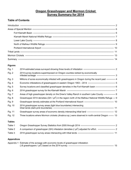 Oregon Grasshopper and Mormon Cricket Survey Summary for 2014