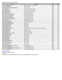 2020-2021 LFOS & LGU Enrollment Numbers & School List (12.2.20).Xlsx