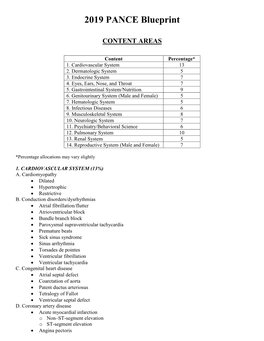 2019 PANCE Blueprint