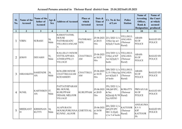 Accused Persons Arrested in Thrissur Rural District from 25.04.2021To01.05.2021