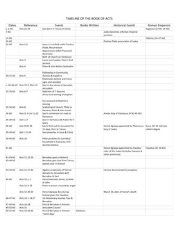 Timeline of the Book of Acts