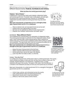 11. Different Governments- Federal, Confederal and Unitary