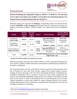 Canara Bank's IPDI Issue Rating