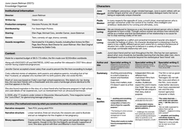 Juno Knowledge Organiser