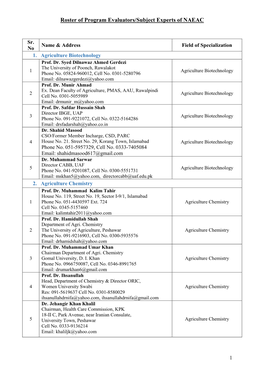 Roster of Program Evaluators/Subject Experts of NAEAC