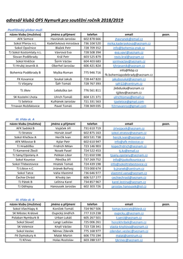 Adresář Klubů OFS Nymurk Pro Soutěžní Ročník 2018/2019