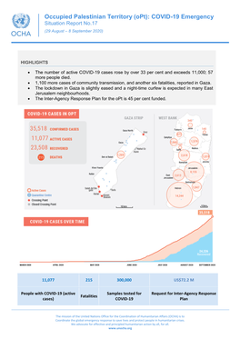 Occupied Palestinian Territory (Opt): COVID-19 Emergency Situation Report No.17 (29 August – 8 September 2020)