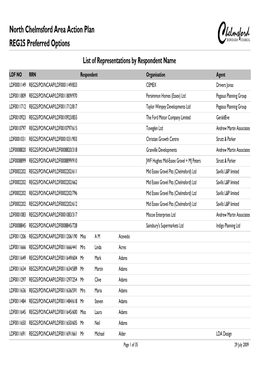 North Chelmsford Area Action Plan REG25 Preferred Options List of Representations by Respondent Name