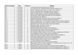 Untitled Spreadsheet