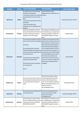 Council Instructions for Campaign Donation Return Submission Pdf