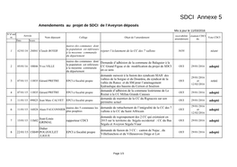 SDCI Annexe 5