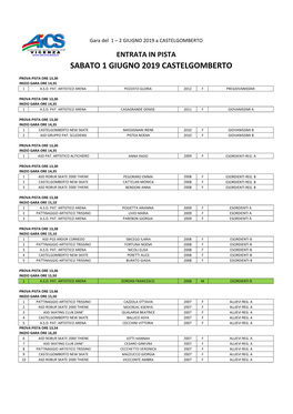 Sabato 1 Giugno 2019 Castelgomberto