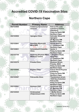 Accredited COVID-19 Vaccination Sites Northern Cape