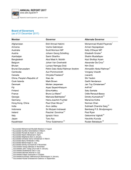 Board of Governors (As of 31 December 2017)