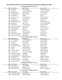 Show #110220: 2020 Farnam AQHA World Championship Show (11/2/2020-11/21/2020) 200