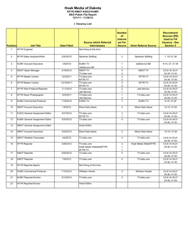 Hoak Media of Dakota KFYR-KMOT-KQCD-KUMV EEO Public File Report 12/1/11 - 11/30/12