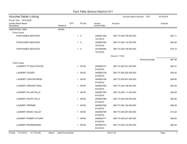 Twin Falls School District 411 Voucher Detail Listing