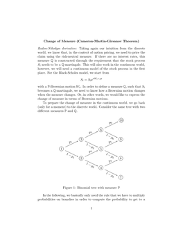 (Cameron-Martin-Girsanov Theorem) Radon-Nikodym Derivative