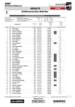 RESULTS REVISED 20 Kilometres Race Walk Men