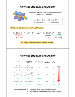 Alkynes: Structure and Acidity