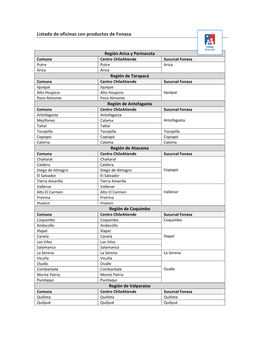 Listado De Oficinas Con Productos De Fonasa