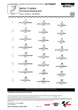 Moto2™ MOTUL TT ASSEN Provisional Starting Grid 4542 M