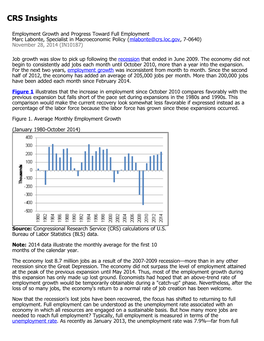 Employment Growth and Progress Toward Full Employment Marc Labonte, Specialist in Macroeconomic Policy (Mlabonte@Crs.Loc.Gov, 7-0640) November 28, 2014 (IN10187)