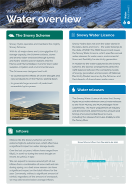 Water of the Snowy Scheme Fact Sheet