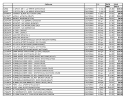 California EXP GATE OUR PRICE PRICE H/906