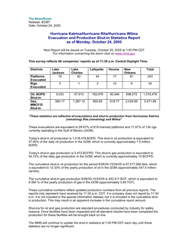 Hurricane Katrina/Hurricane Rita/Hurricane Wilma Evacuation and Production Shut-In Statistics Report As of Monday, October 24, 2005