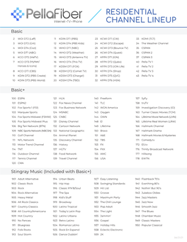Residential Channel Lineup