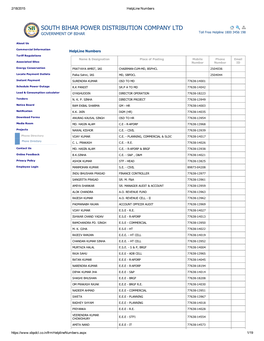 SOUTH BIHAR POWER DISTRIBUTION COMPANY LTD GOVERNMENT of BIHAR Toll Free Helpline 1800 3456 198